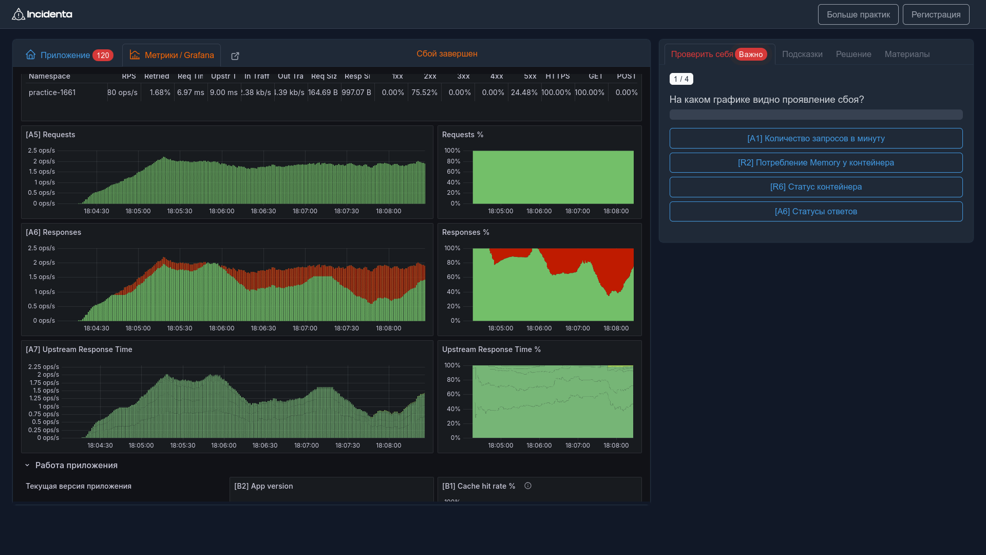 Grafana дашборд