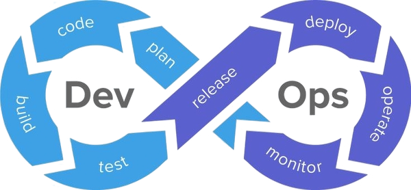 DevOps инженер за работой
